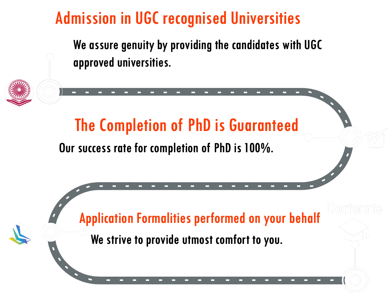 coursework for phd admission